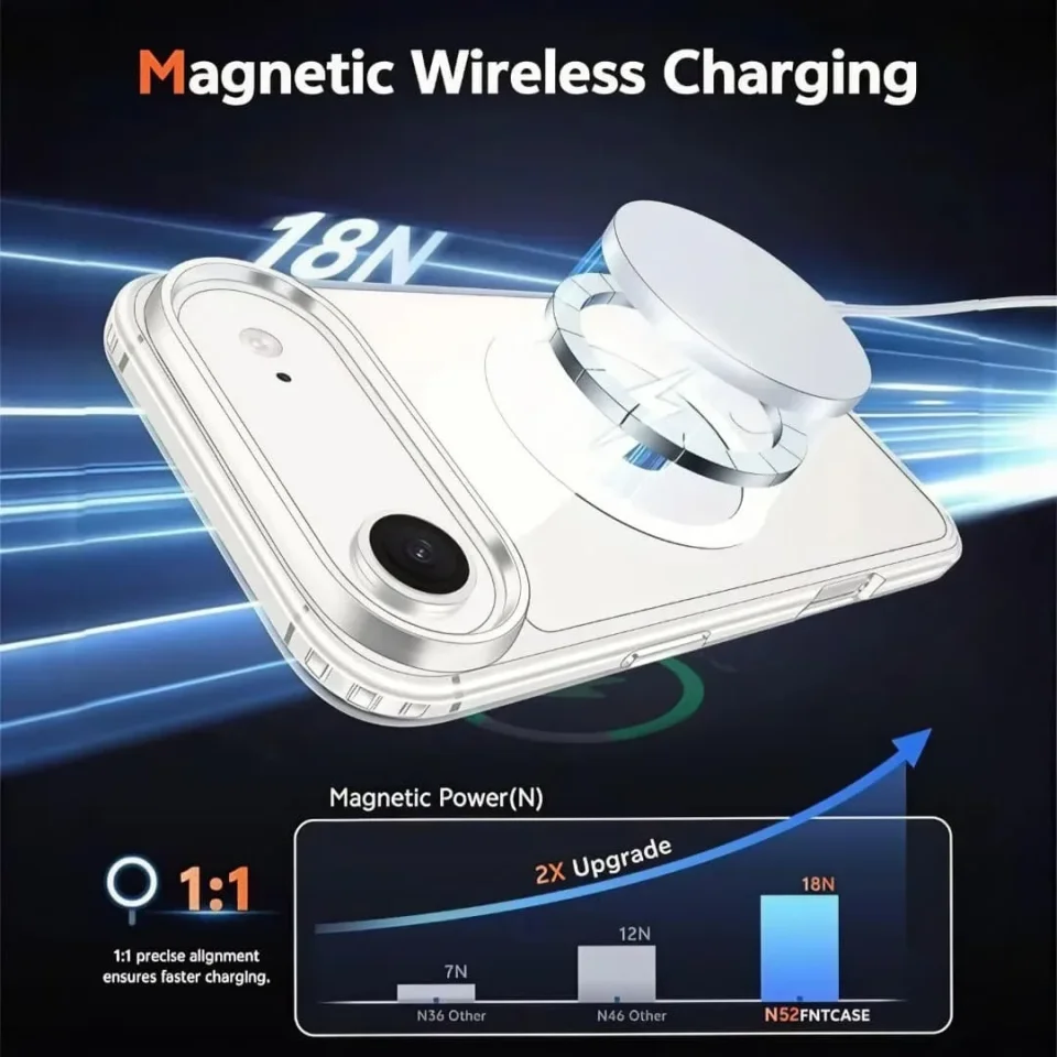 غطاء شفاف iPhone 17 Air مع دعم MagSafe
