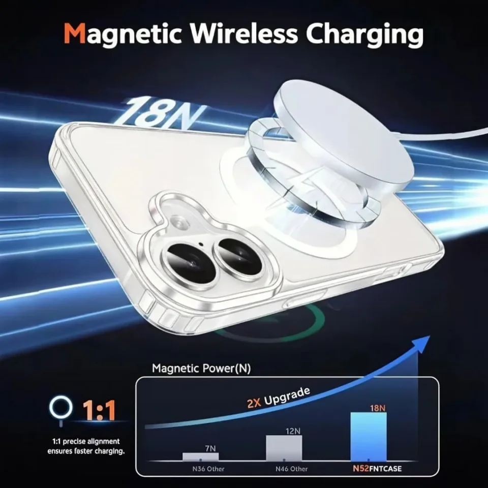 غطاء شفاف لهاتف iPhone 17 مع حماية ضد الصدمات ودعم MagSafe