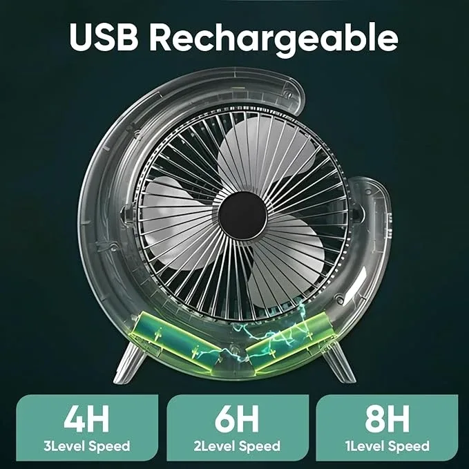 مروحة مكتب USB محمولة بإضاءة LED ملونة – 3 سرعات وهدوء فائق